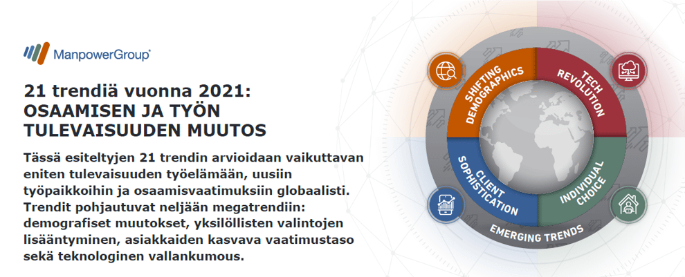 Mitä demografiset muutokset tarkoittavat tulevaisuuden työelämälle